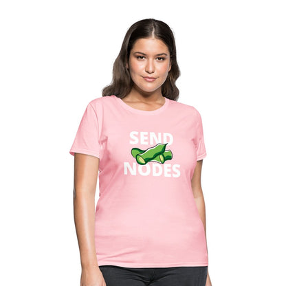 Send Nodes - Women&